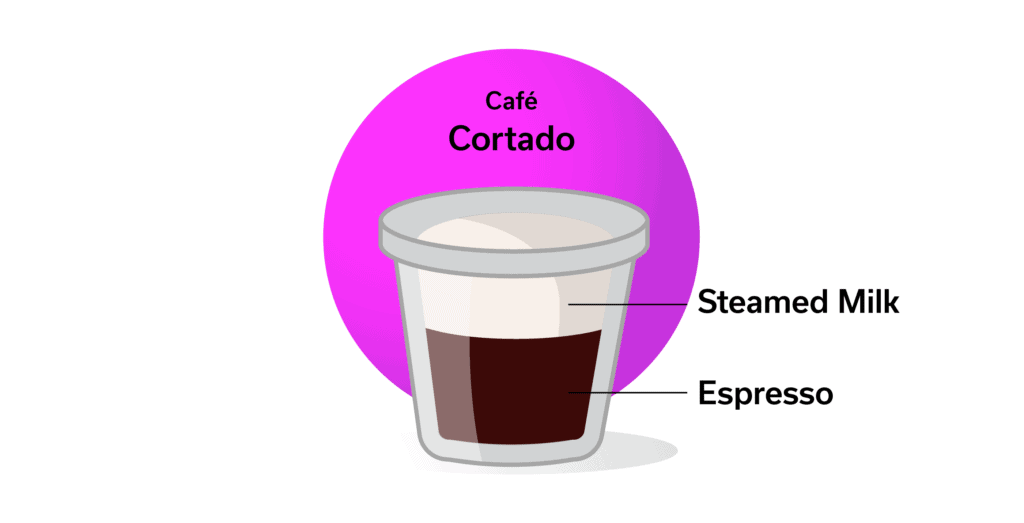 cortado coffee