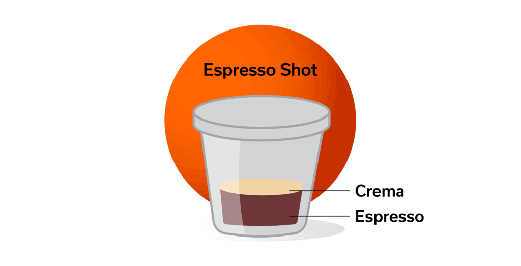 espresso coffee