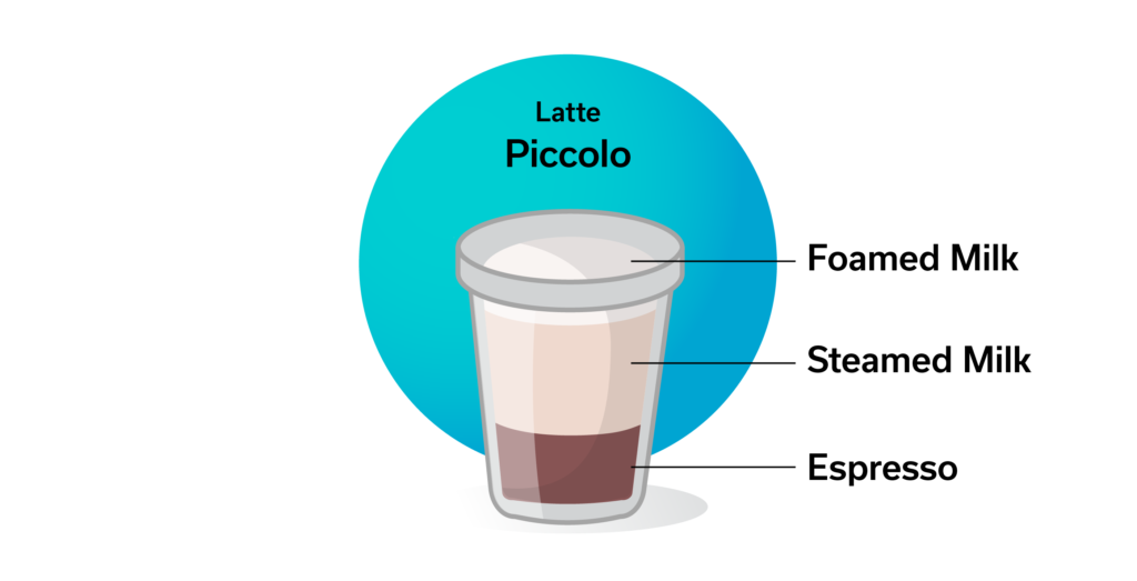 piccolo coffee