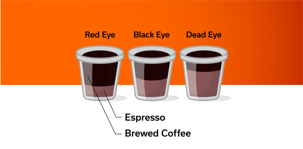 red eye coffee